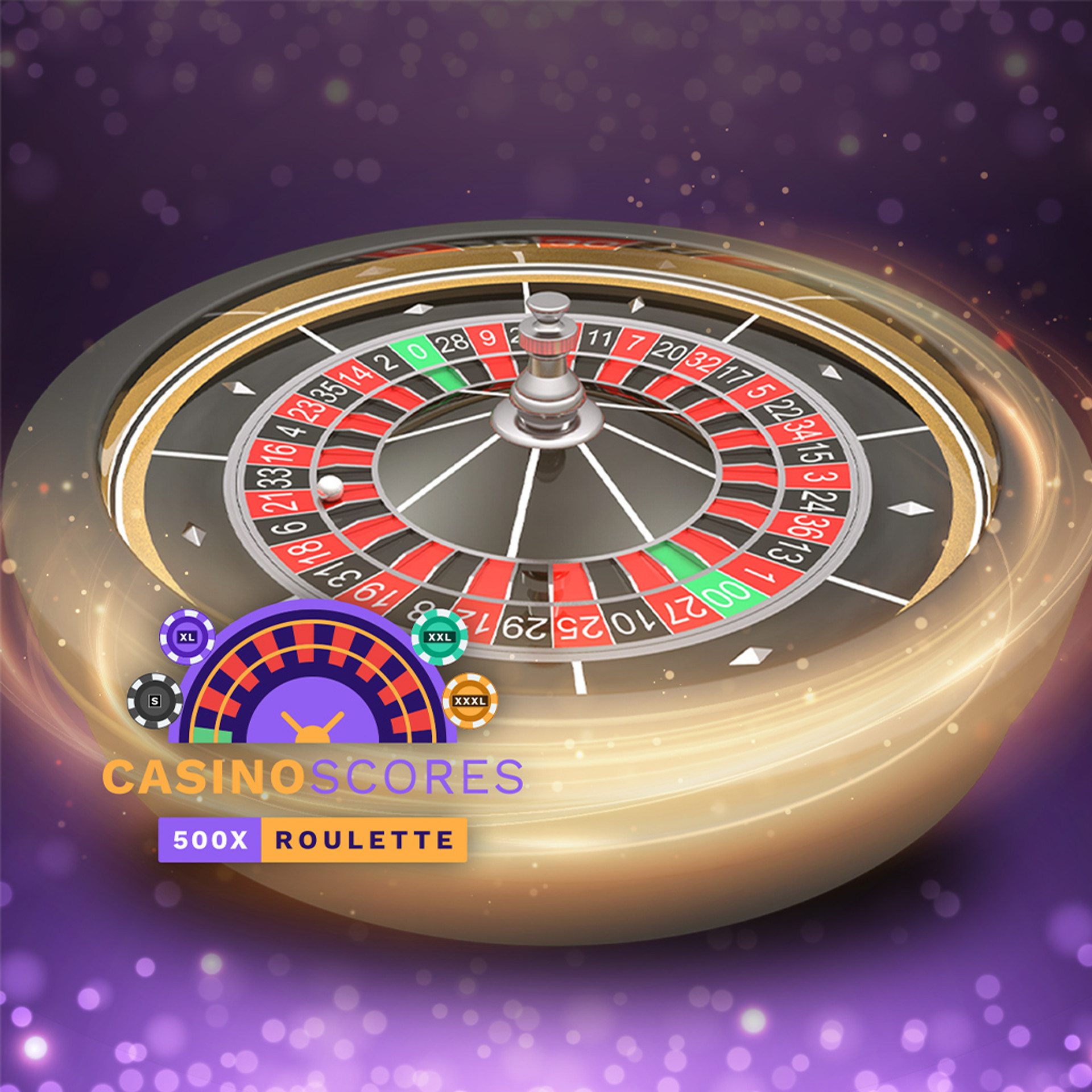 CasinoScores 500x Roulette